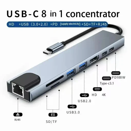 מתאם USB 8 ב-1 מסוג C 3.1 ל-4K HDTV עם קורא כרטיסים SD, TF, Rj45, טעינה מהירה במיוחד עבור מחשב נייד Mac נייח