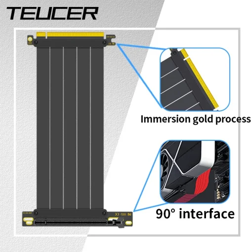 כרטיס הרחבת PCI-E Express 4.0 16X לגשר כרטיס מסך